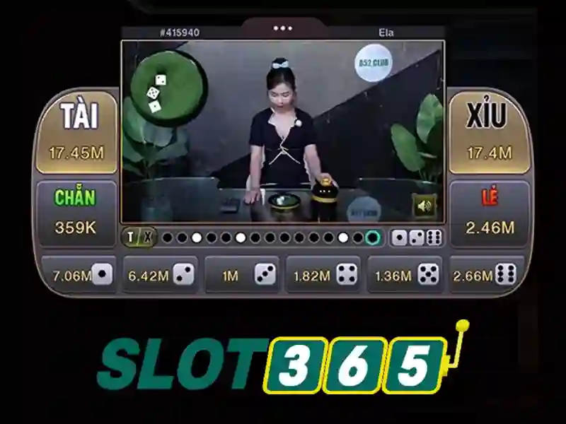Kết luận