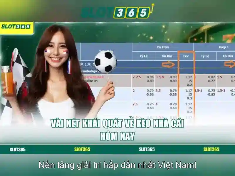 Cac tinh nang noi bat cua Slot365\n\n