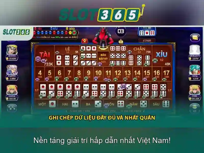 Slot365: Khám phá thế giới máy slot trực tuyến