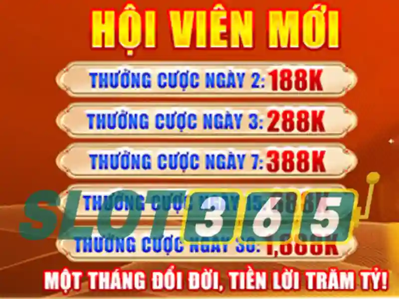 Sản phẩm và dịch vụ cốt lõi: ứng dụng thực tế của đánh giá Slot365 Sản phẩm và dịch vụ cốt lõi: ứng dụng thực tế của đánh giá Slot365